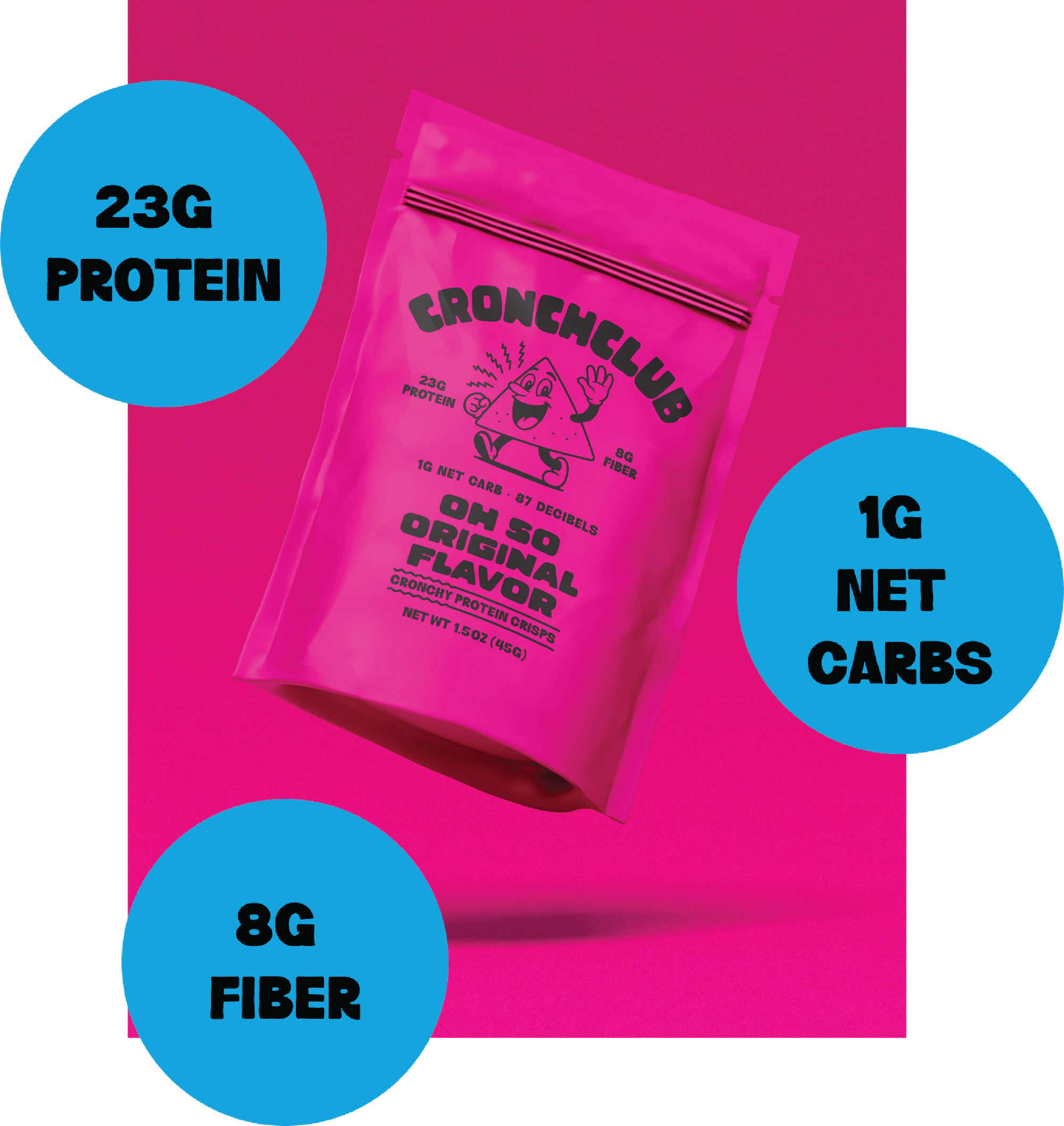 Front of pink CronchClub Oh So Original flavor bag. Floating blue bubbles highlight key nutrition stats: 23g Protein, 1g Net Carbs, and 8g Fiber.
